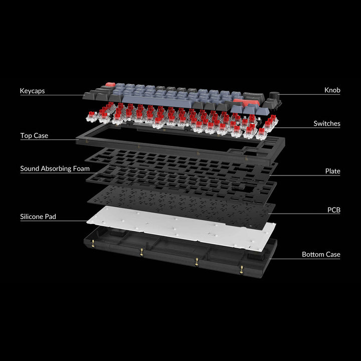 Keychron V2 Knob Version - Barebone