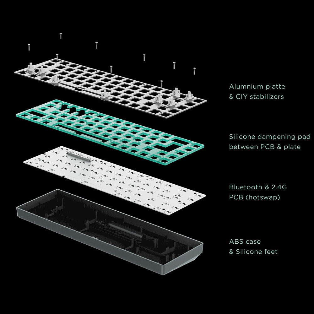 Teamwolf CIY68 - Base Kit