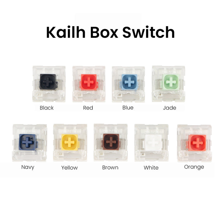 Kailh Box Switch