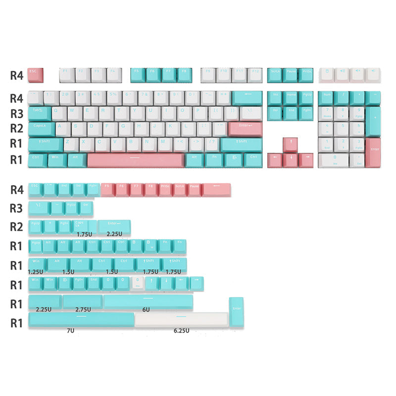 Kiibo Shoko Keycap Set